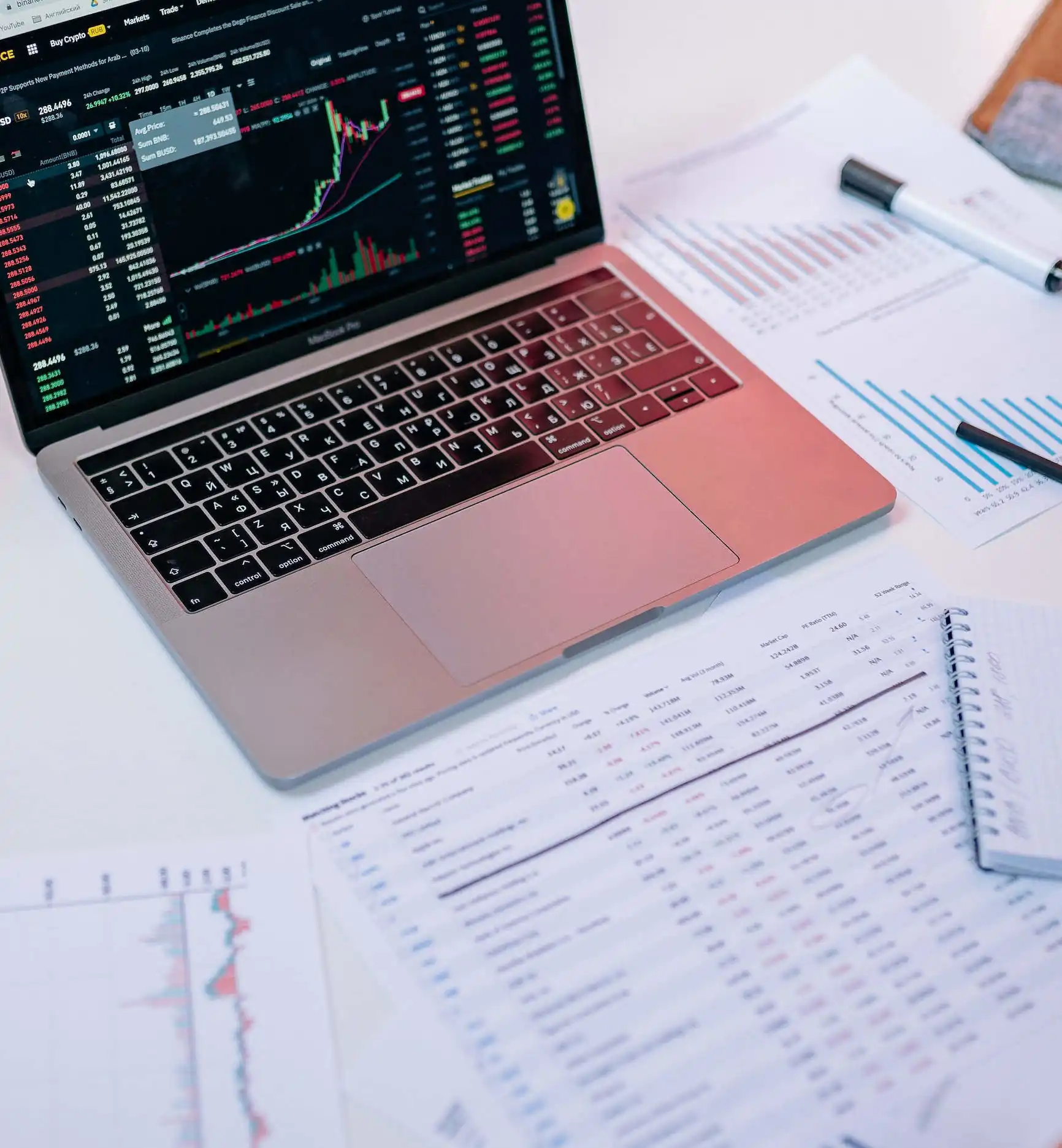 Analizy statystyczne na potrzeby biznesu